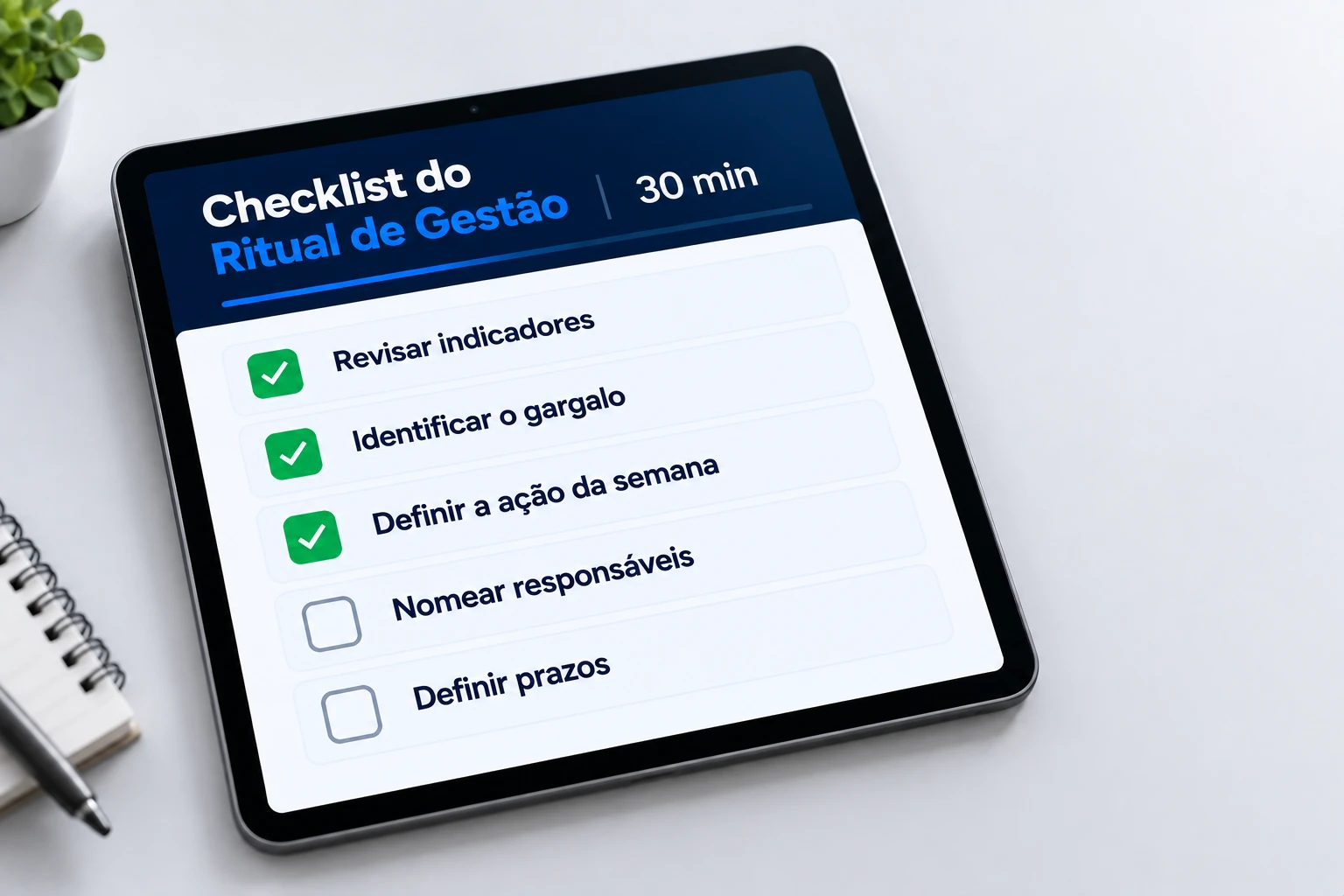Tablet exibindo o Checklist do Ritual de Gestão de 30 minutos, com itens como revisar indicadores, identificar o gargalo e definir a ação da semana